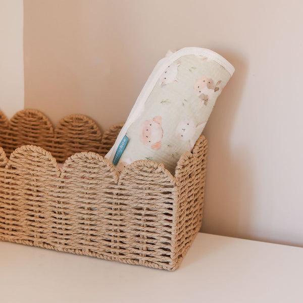 Changing Mat Bundle